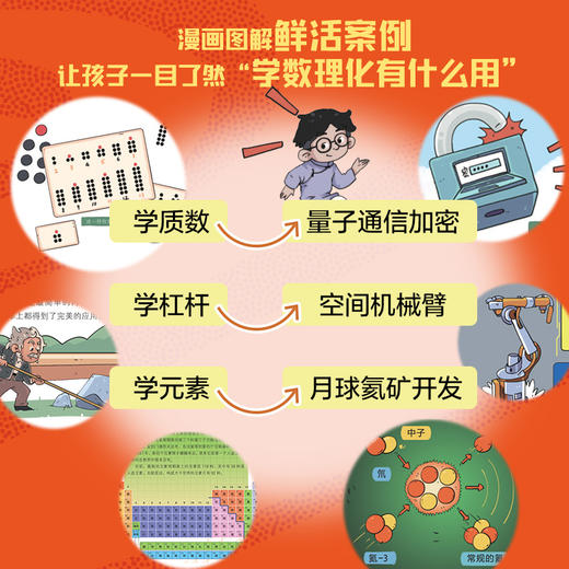 漫画数理化解码未来科技 全6册 商品图8