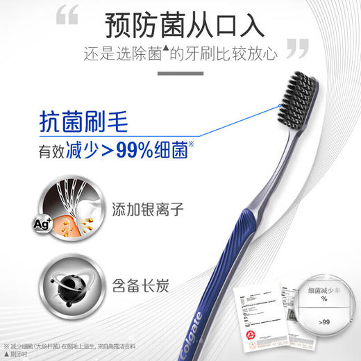 【分仓直发包邮】高露洁纤柔炭旋丝牙刷2支装*2 商品图2