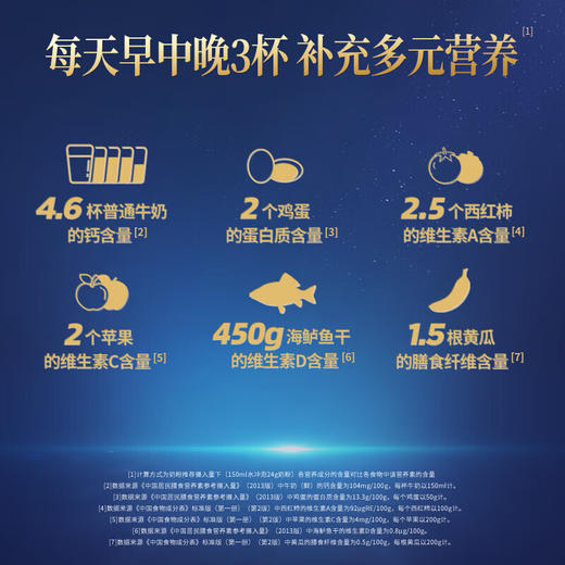 认养一头牛A2儿童营养奶粉一罐装 商品图3