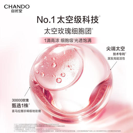 自然堂粉钻紧致细嫩玫瑰霜 商品图3