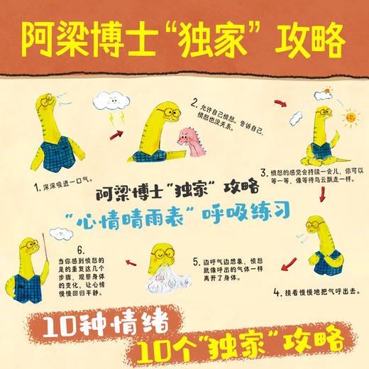 乐乐趣小恐龙大情绪 儿童心理自助漫画套装全5册 认知各种情绪 理解接纳情绪 亲子阅读绘本 商品图4