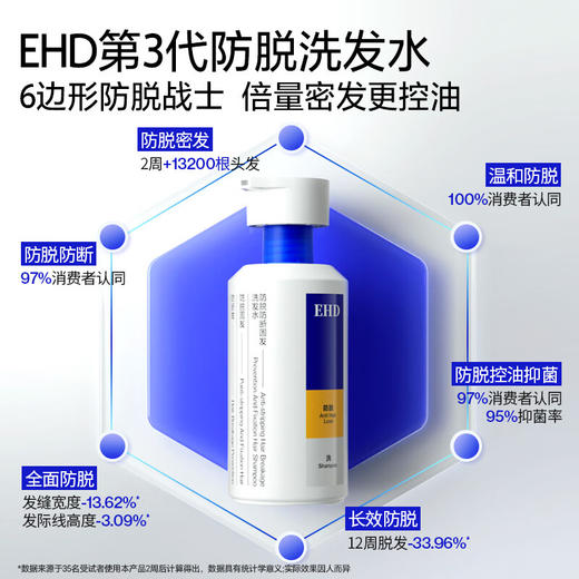 【分销】【国妆特证防脱】EHD第三代防脱洗发水 专研防断固发 控油密发 香水香氛 持久留香 男女通用 商品图1