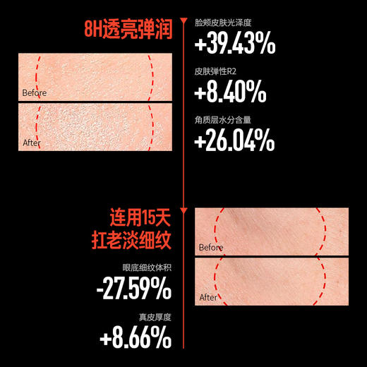 厚脸皮B5速修面膜 商品图2
