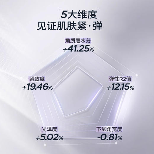 【买一送一】润百颜凝时焕颜胶原精粹水300ml 商品图1