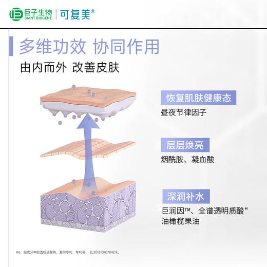 可复美 透明质酸钠藻萃盈润保湿精华乳 80ml/瓶/盒 商品图2