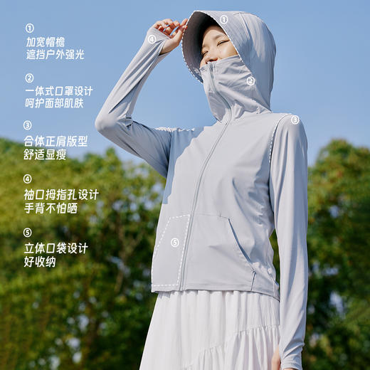 【门店同款】马恩MAXNEW女装2025夏新款防晒外套连帽女冰丝防晒服 商品图1