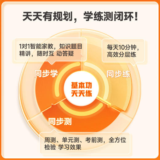 学而思图书 2025秋季基本功天天练 同步教材每天10分钟校内更轻松 商品图1