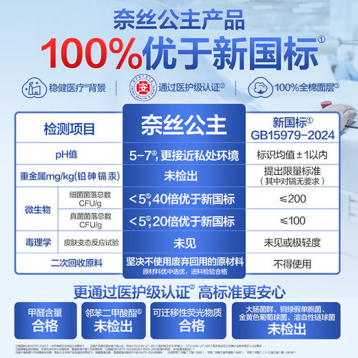 全棉时代 奈丝公主100%棉纱系列裤型卫生巾XL号 3片*4包 商品图1