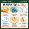 Natroceutics纳苏可高阶活性B族复合维生素胶囊 商品缩略图2
