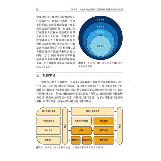 人工智能在口腔领域的应用 金作林 翟广涛 牛丽娜 主编 本书籍详细讲述了人工智能的发展现状 对口腔医学各个领域 人民卫生出版社 商品图4