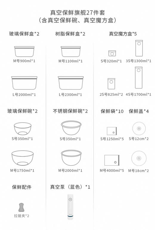 【柏联B1】双立人真空保鲜27件套冰箱玻璃饭盒（满2000元包邮） 商品图4
