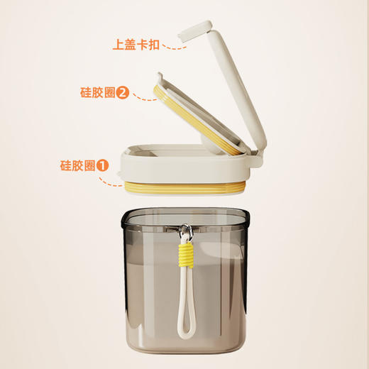 摩登主妇奶粉储存罐食品级便携外出婴儿米粉分装盒咖啡豆密封瓶罐 商品图1