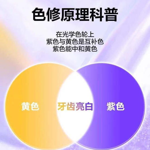 【5支装】YINGSIMILAN色修美白变色牙膏，以紫修黄，专研溶菌酶3天可焕白，紫色膏体+蓝色美白因子，特调海风薄荷24小时清新口气 商品图1