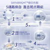肌肤未来 明星美白礼盒 商品缩略图3