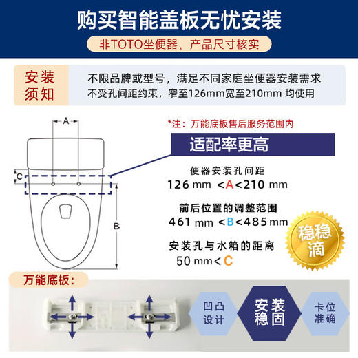 【10件起订】TOTO智能马桶盖板卫洗丽 暖风烘干除臭TCF6724KC 商品图7
