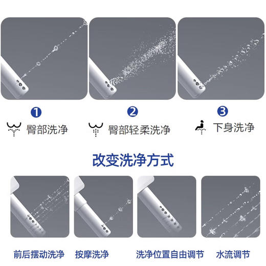 【10件起订】TOTO轻智能2025新款CES7B010MCN一体式抗菌G5-Lite智能坐便(02) CES7B010MCN轻智能【自动冲水】 305/300mm 商品图3