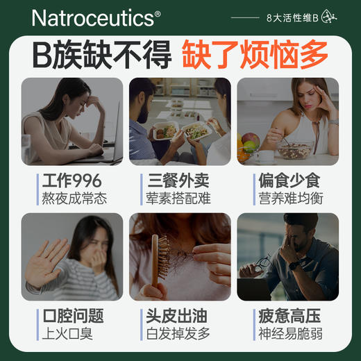 Natroceutics纳苏可高阶活性B族复合维生素胶囊 商品图1