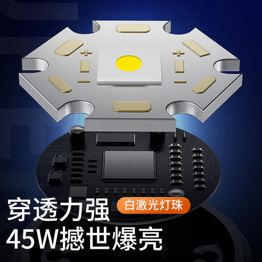 神火超亮手电筒强光充电户外家用战术大功率白激光炮多功能远射Y32 商品图1