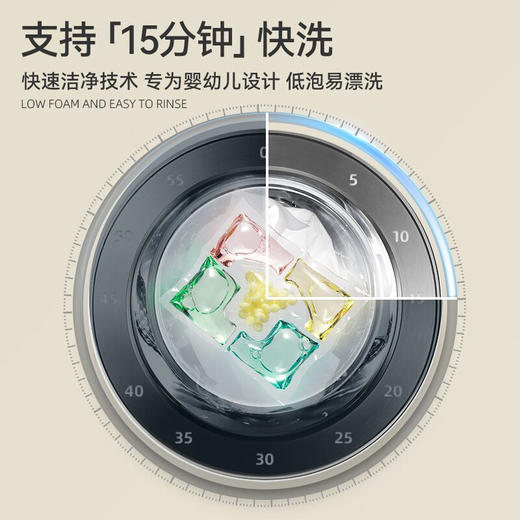 【分仓直发包邮】晴天大白evershine5D洗衣凝珠罐装9g*30颗 商品图1