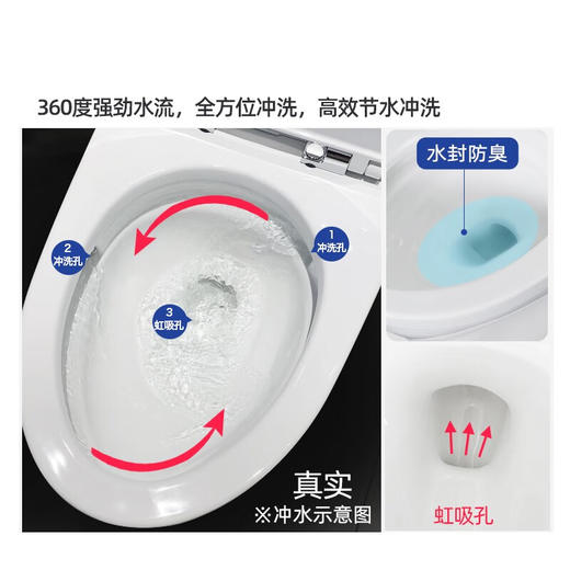 【10件起订】TOTO马桶CW788REB虹吸冲水家用卫生间分体式小户型智洁坐便器 商品图4