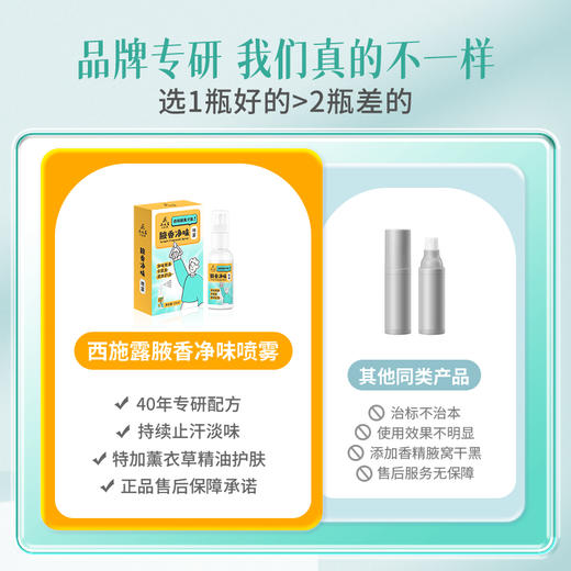 【新品升级】西施兰正品西施露腋香净味喷雾25ml止汗露清爽改善腋下异味 商品图4