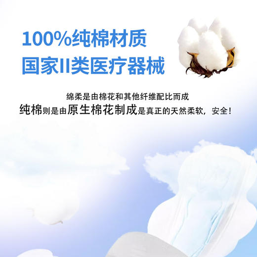 医用妇科无菌护理垫组合装 商品图2