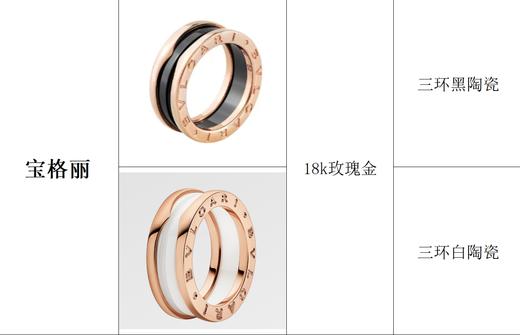 99新卡地亚18K玫瑰金/18K黄金/18K白金戒指钻戒 情侣对戒 商品图4