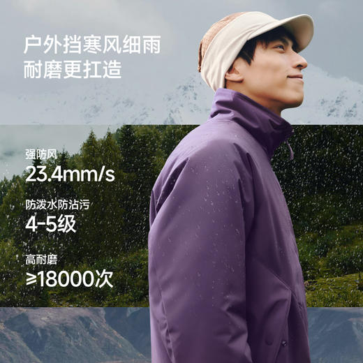 【超模君精选 25秋冬新品】蕉下男士气绒外套（夹克款、中暖）CL235 商品图3