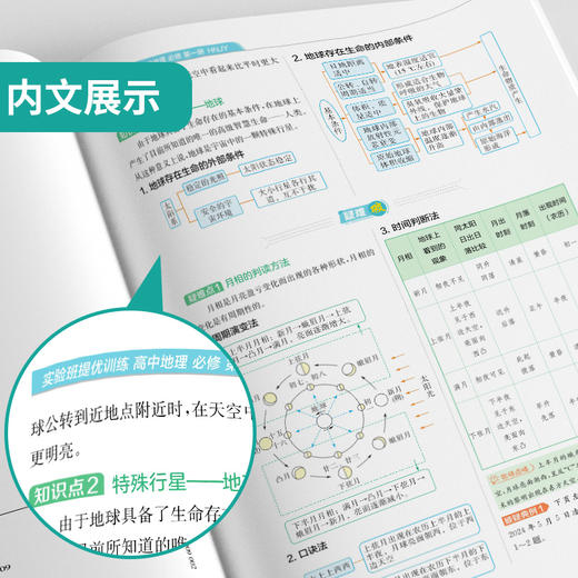 2026 【  湘教版】   高中地理必修(第一册) 实验班提优训练 商品图3
