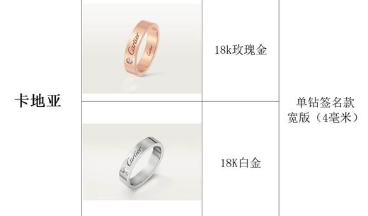 99新卡地亚18K玫瑰金/18K黄金/18K白金戒指钻戒 情侣对戒 商品图9