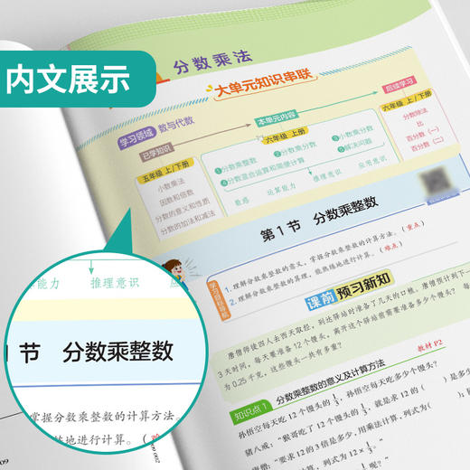2025年秋 小学数学【人教版】 六年级上册 实验班学霸笔记 6年级 商品图3