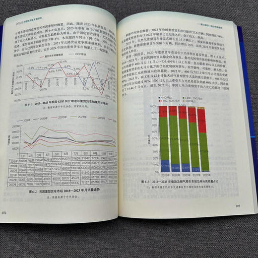 官网 中国商用车发展报告 2024 方得网 中国商用车市场发展现状行业趋势未来发展前景分析书籍 商品图4