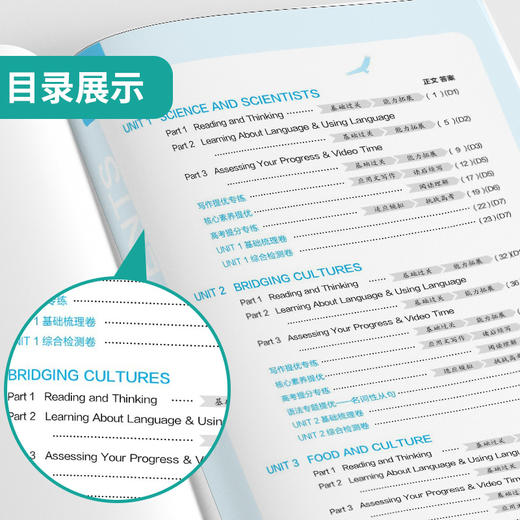2026 【人教版】 高中英语选择性必修(第二册)   实验班提优训练 商品图2