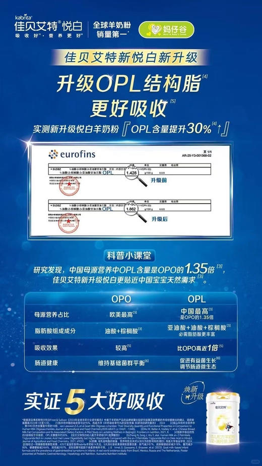 佳贝艾特悦白800克特价如下：1段275元；2段275元；3段275元。 商品图4