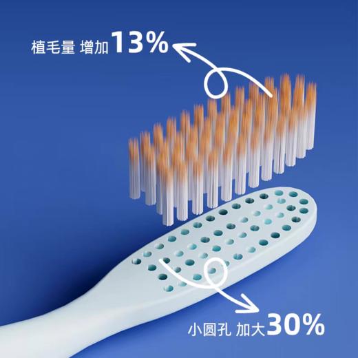 卡嘉儿童牙刷软毛 两支装 商品图2