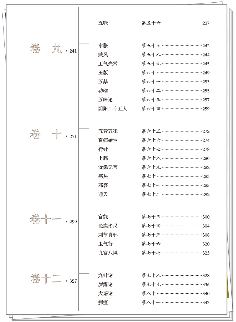 8-1Y01黄帝内经注释 : 函装——灵枢经注释(印刷)_13_副本.jpg