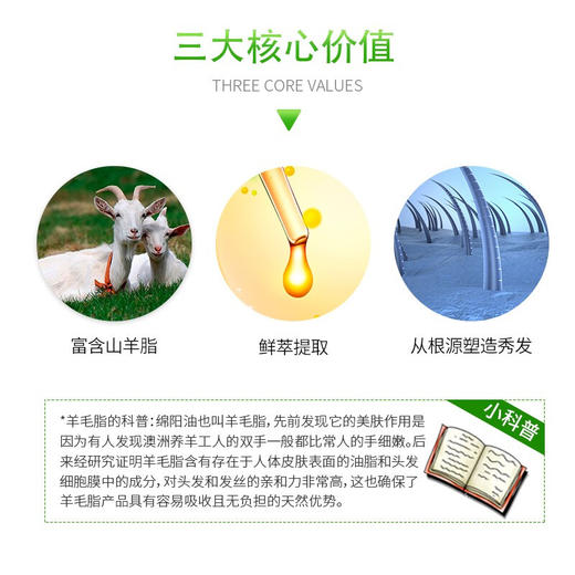 【分仓直发包邮】绿色溪谷凝脂滋养修护发膜480ml 商品图4