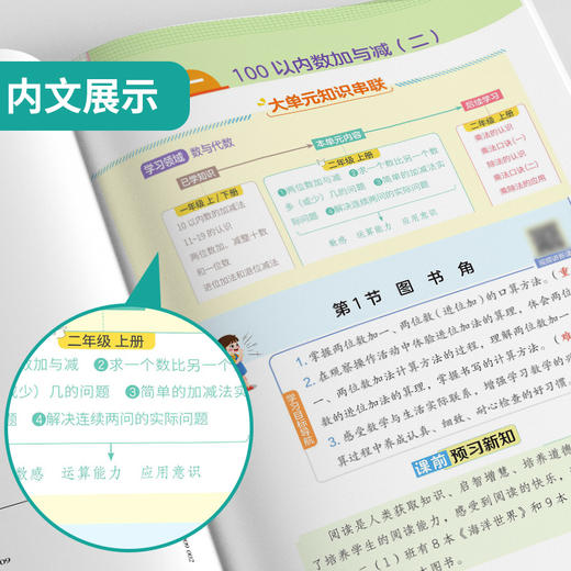 2025年秋 小学数学【北师大版】 二年级上册 实验班学霸笔记 2年级 商品图3