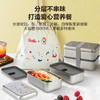 【IP联名】大白兔IP联名随身干饭小工具-筷勺套组/便当盒(含袋)套组 商品缩略图2