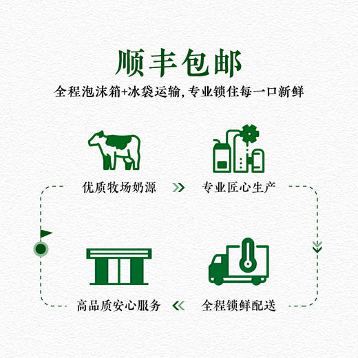 伊利 短保 鲜牛奶 金典235mlx10瓶 巴氏 生牛乳 全脂 高钙 早餐 15天保质期 不支持7天无理由退换货！ 商品图3