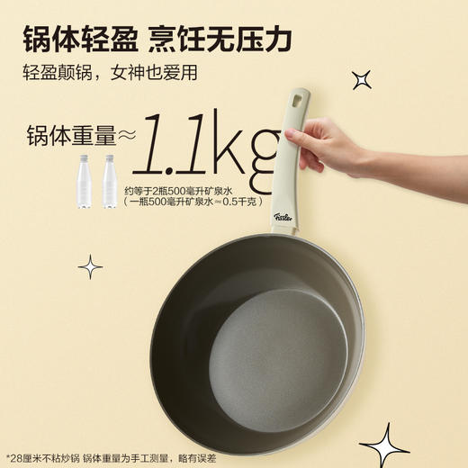 【微店专属联名套组】大白兔IP联名炒锅28cm+奶锅18cm-赠硅胶铲锅垫便当盒便当袋 商品图5