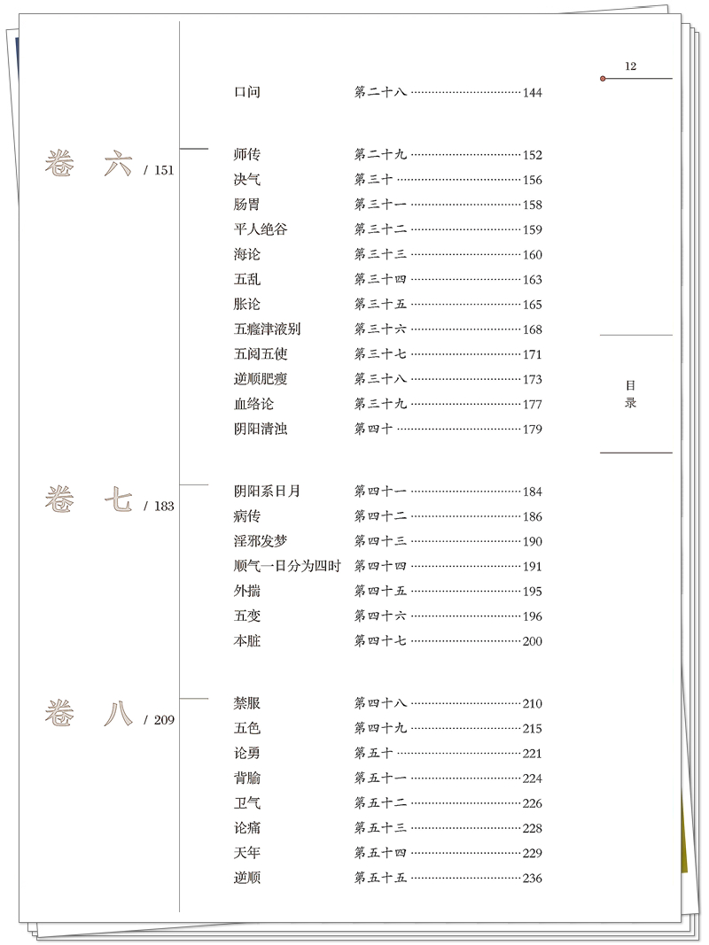 8-1Y01黄帝内经注释 : 函装——灵枢经注释(印刷)_12_副本.jpg