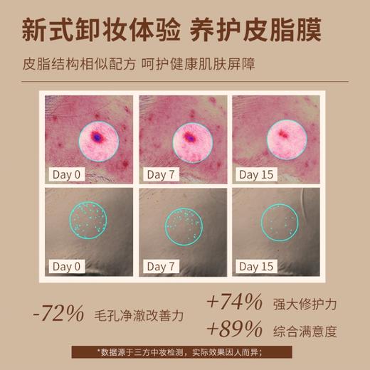 【黄油卸妆膏】🔥【双十一送2粒红石榴+冰藻水10ml】枫缇植萃黄油卸妆膏，植油基底，快速乳化，成分温和不刺激，以油养肤，不易残留，口红、唇釉、眼线、眉笔、粉底、防晒霜都可以卸 商品图13