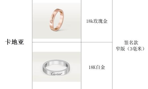 99新卡地亚18K玫瑰金/18K黄金/18K白金戒指钻戒 情侣对戒 商品图11