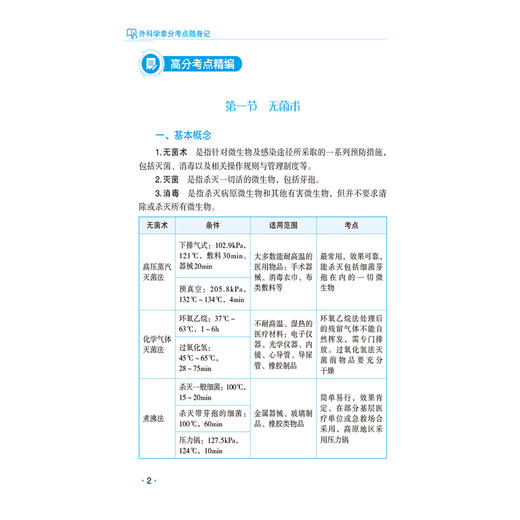 外科学拿分考点随身记 同等学力考研应试指导 潘建明 陈彤 孙轩 主编 考研 西医 随身实用强化记忆9787521450538中国医药科技出版社 商品图4