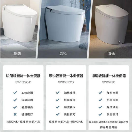 摩恩轻智能一体坐便器家用厕所浴室虹吸马桶脚踢SW1542CL/DL 商品图2