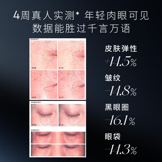 熬最晚的夜，用最贵的眼霜！澳洲CEMOY澳诗茉，淡纹提拉/紧致抗皱/保湿去黑眼圈 商品图3