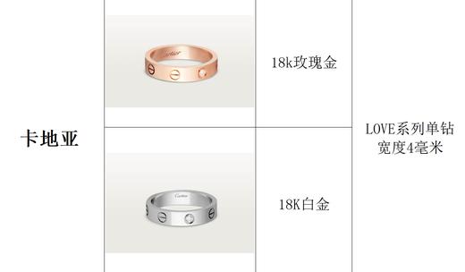 99新卡地亚18K玫瑰金/18K黄金/18K白金戒指钻戒 情侣对戒 商品图8