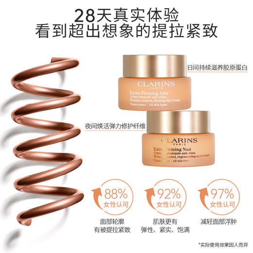 娇韵诗焕颜紧致弹力面霜50ml（适合所有肤质） 商品图3