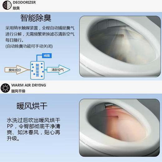 【10件起订】TOTO智能马桶盖卫洗丽3B160 360即热式温水冲洗加热家用460（03-A） TCF3B160MCN即热.基础款V型 商品图6